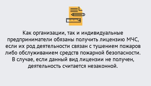 Почему нужно обратиться к нам? Усинск Лицензия МЧС в Усинск