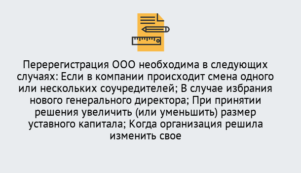 Почему нужно обратиться к нам? Усинск Перерегистрация ООО: особенности, документы, сроки...  в Усинск