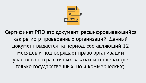 Почему нужно обратиться к нам? Усинск Оформить сертификат РПО в Усинск – Оформление за 1 день