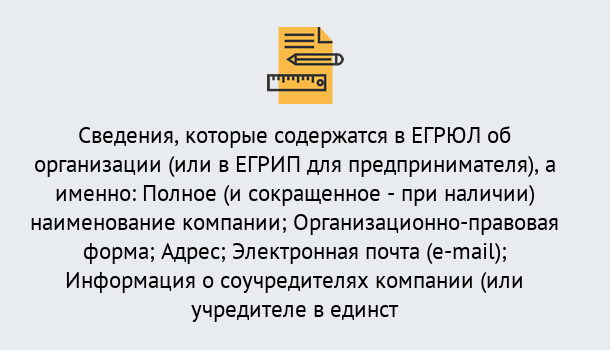 Почему нужно обратиться к нам? Усинск Внесение изменений в ЕГРЮЛ 2019 в Усинск